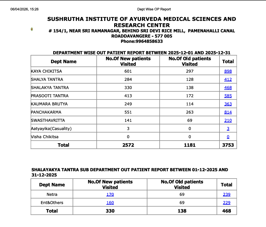 December 2025 report