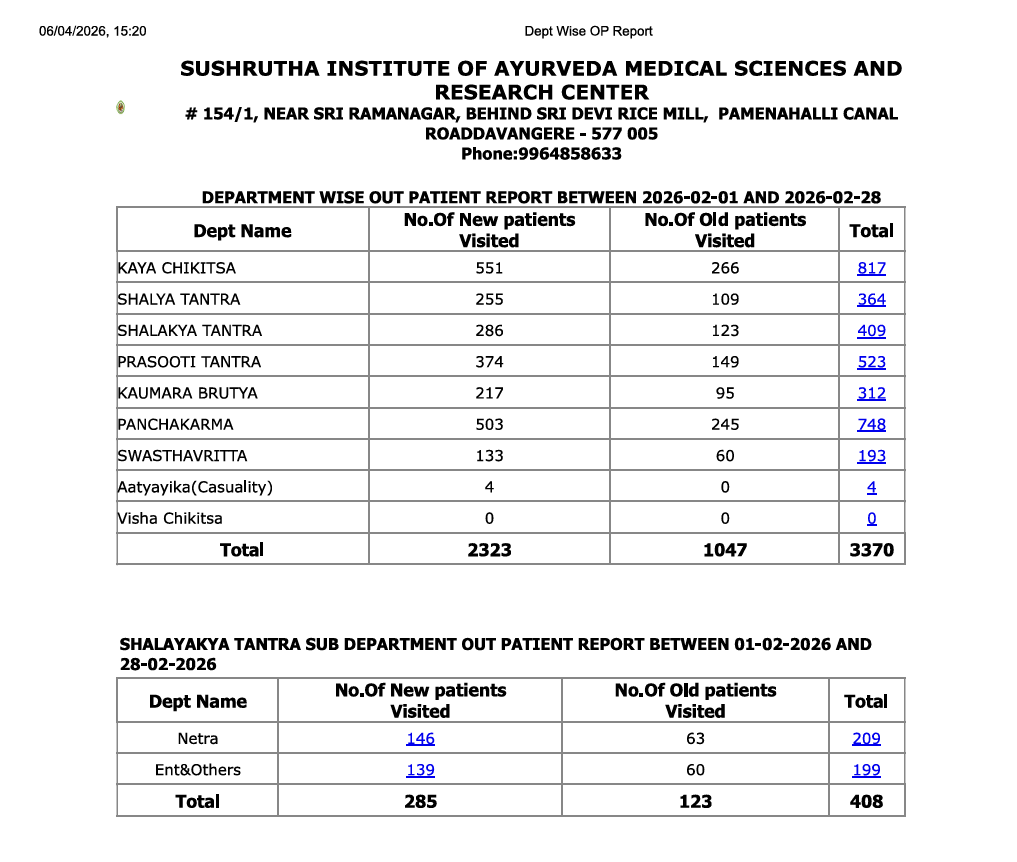 February 2026 report