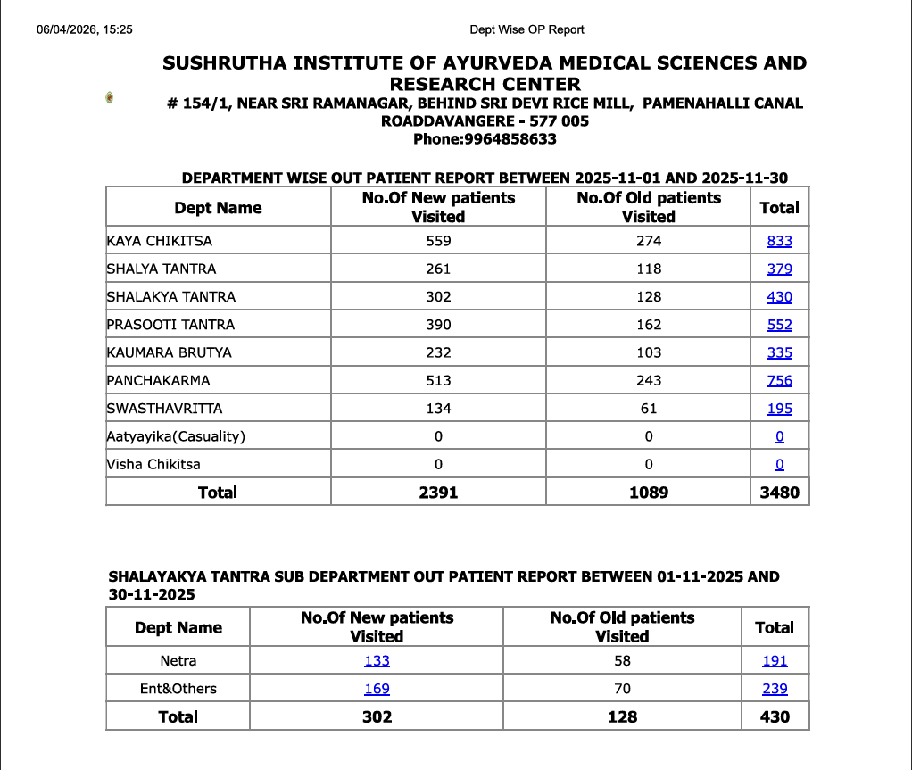 November 2025 report