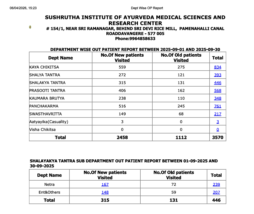 September 2025 report